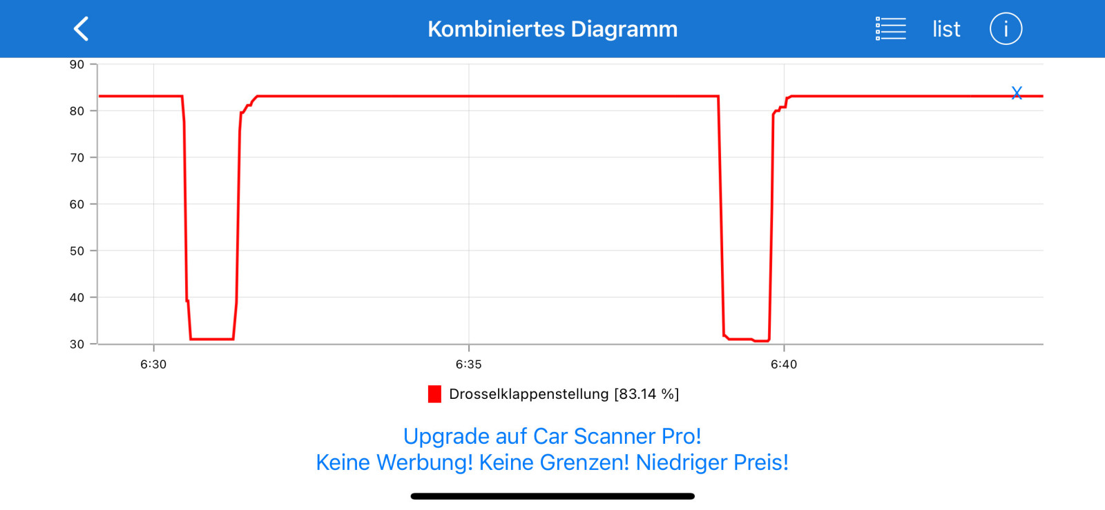 DSG DQ381 ruckelt beim Schalten vom 2ten in den 3ten Gang