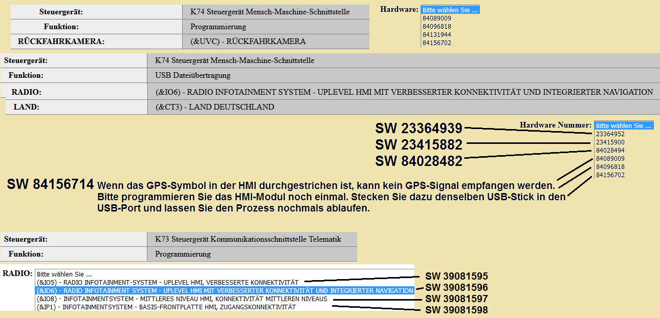DAB+ Codieren Freischalten
