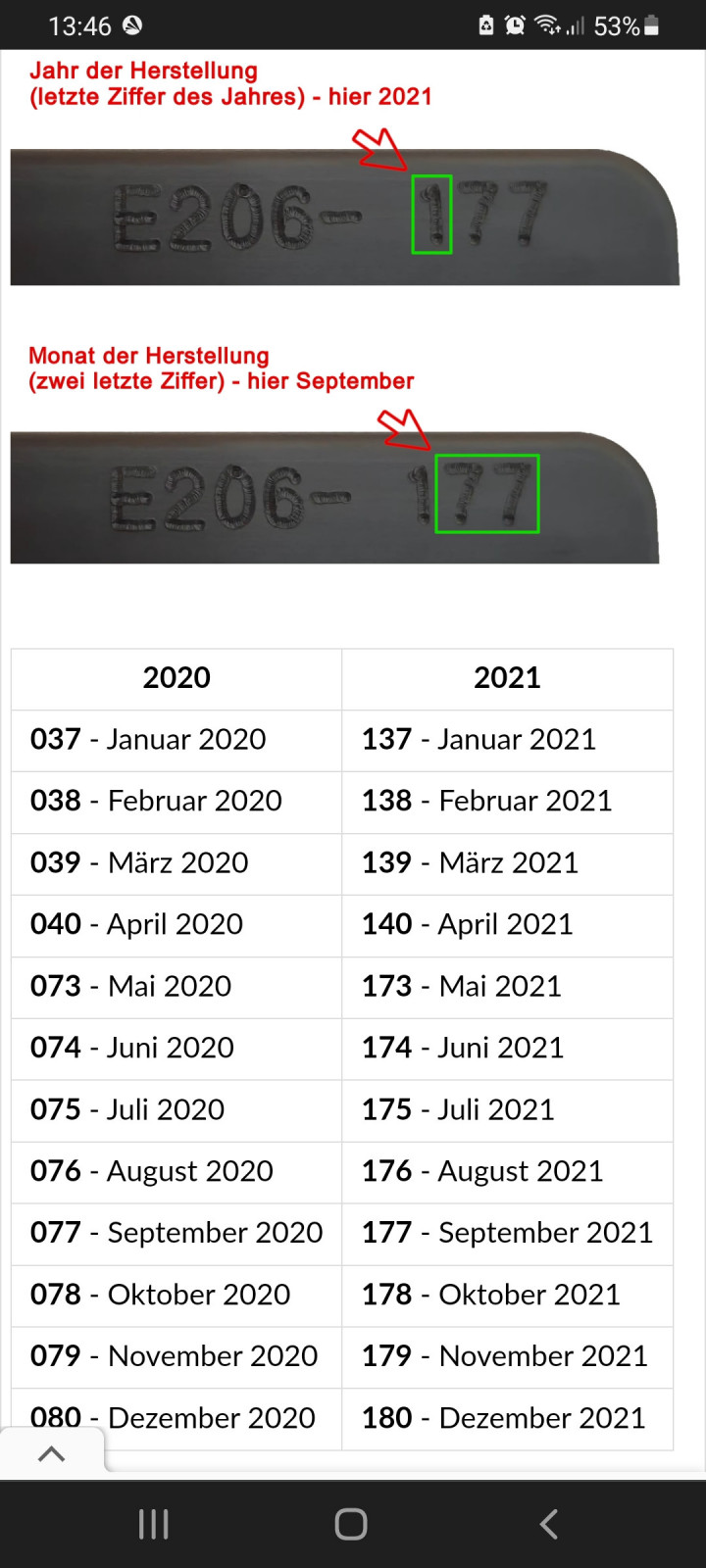 Batterietester sagt Tauschen