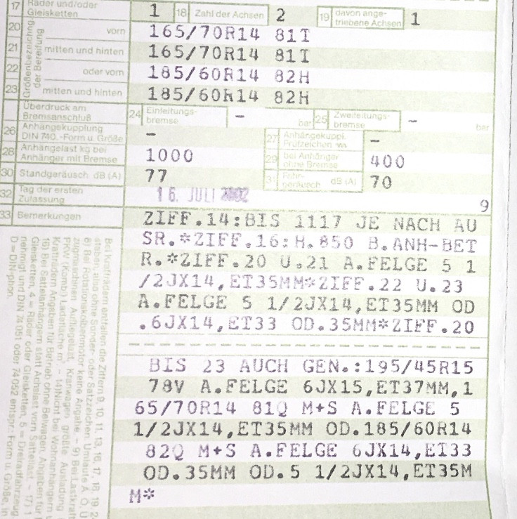 Passen diese Reifen zu diesen Felgen?