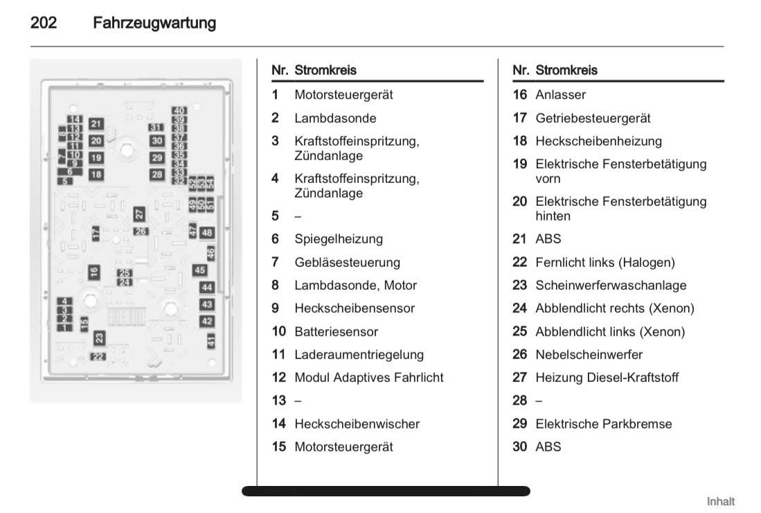 Opel Astra J 1.4 Turbo 140 PS, Bj. 2015 startet nicht
