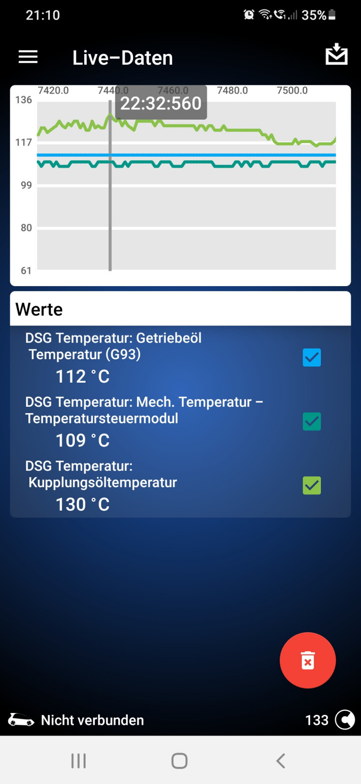 Öltemperatur zu hoch