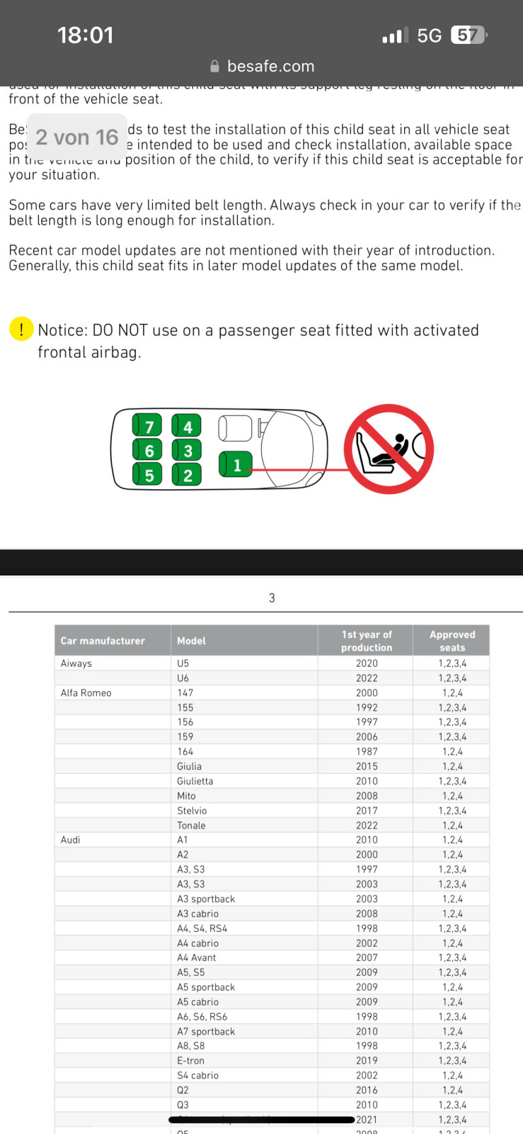 Gegurtete Reboarder auf dem mittleren Sitz mit Stützfuss erlaubt?