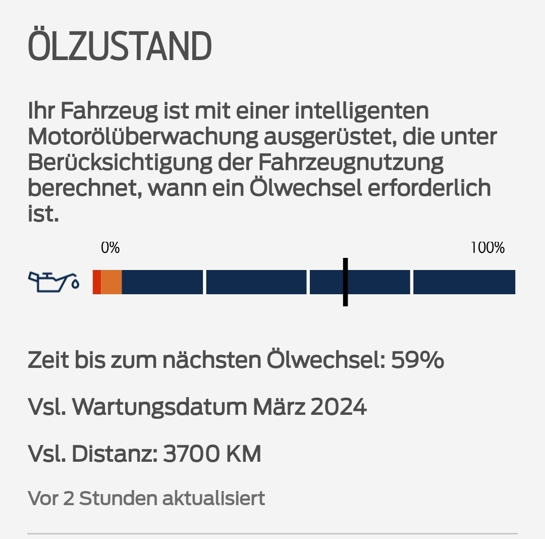Intelligenter Ölwechsel Intervall 6000 km, was soll der Scheiß?