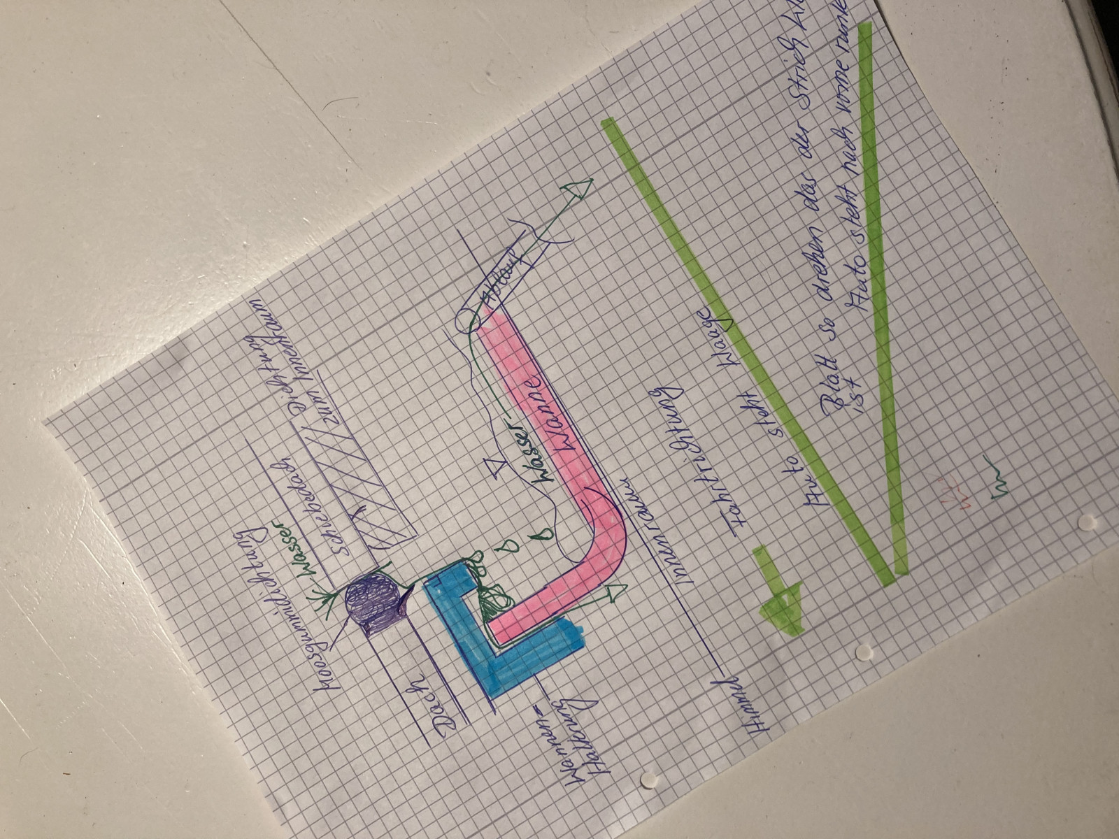 Panoramadach leckt konstruktionsbedingt