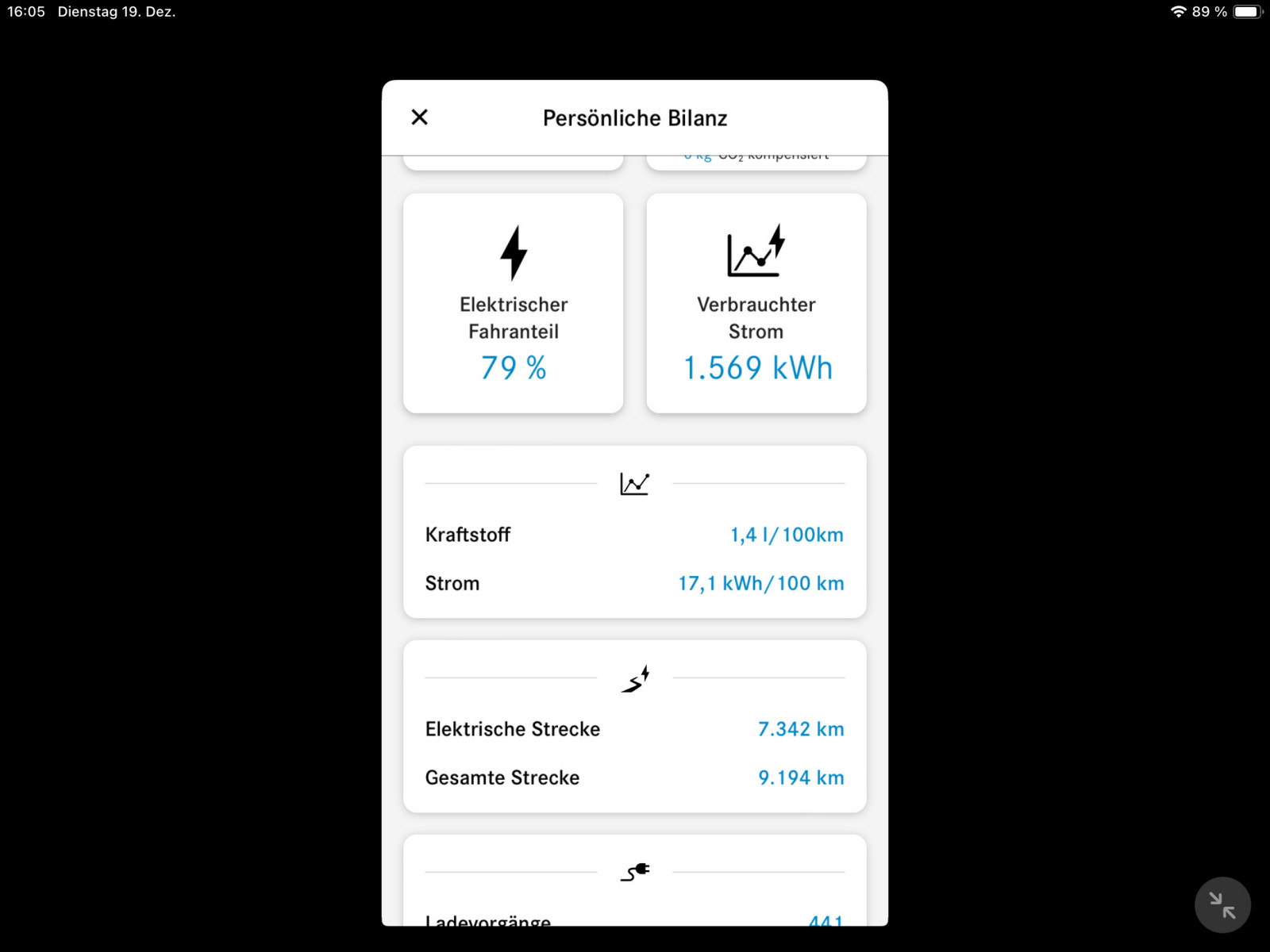 Mercedes me Charge Gutscheine zu verschenken