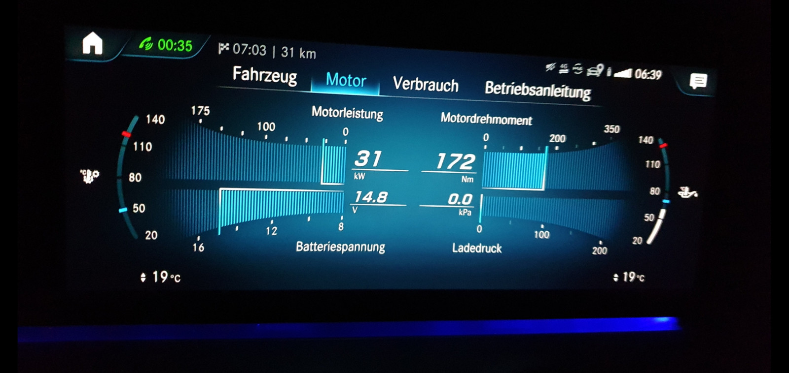 Getriebeöltemperatur