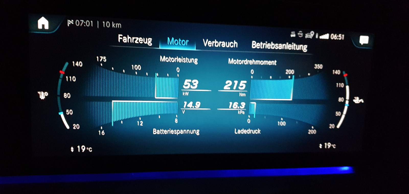 Getriebeöltemperatur