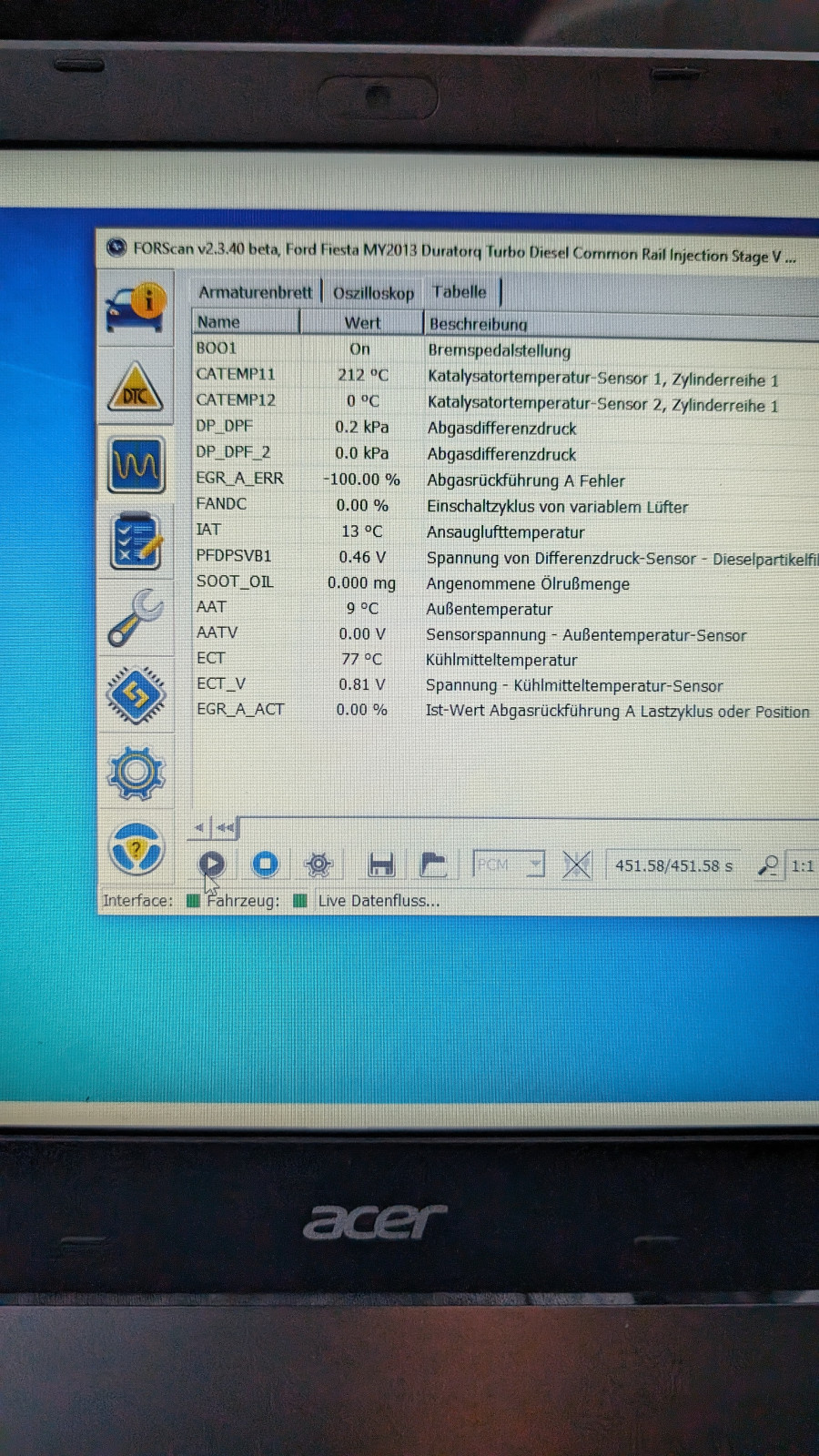 Abgastemperatursensor DPF Fiesta 1.6 TDCI