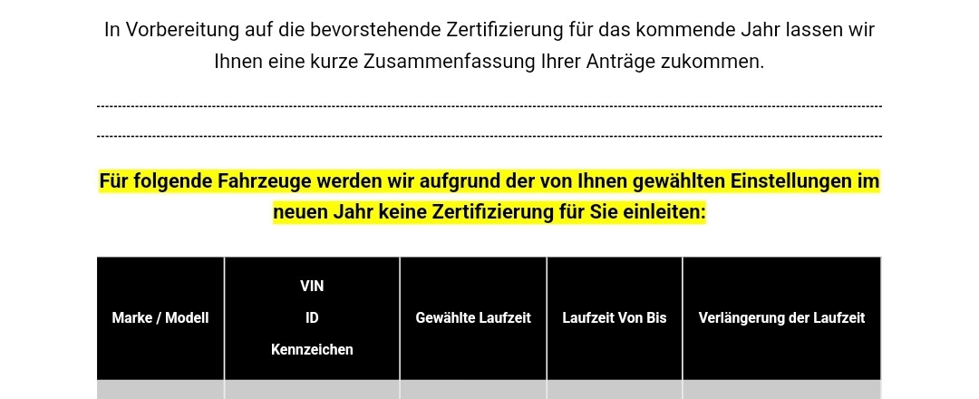 Treibhausgasminderungsquote (THG-Quote) oder wie man Geld mit dem BEV verdienen kann!