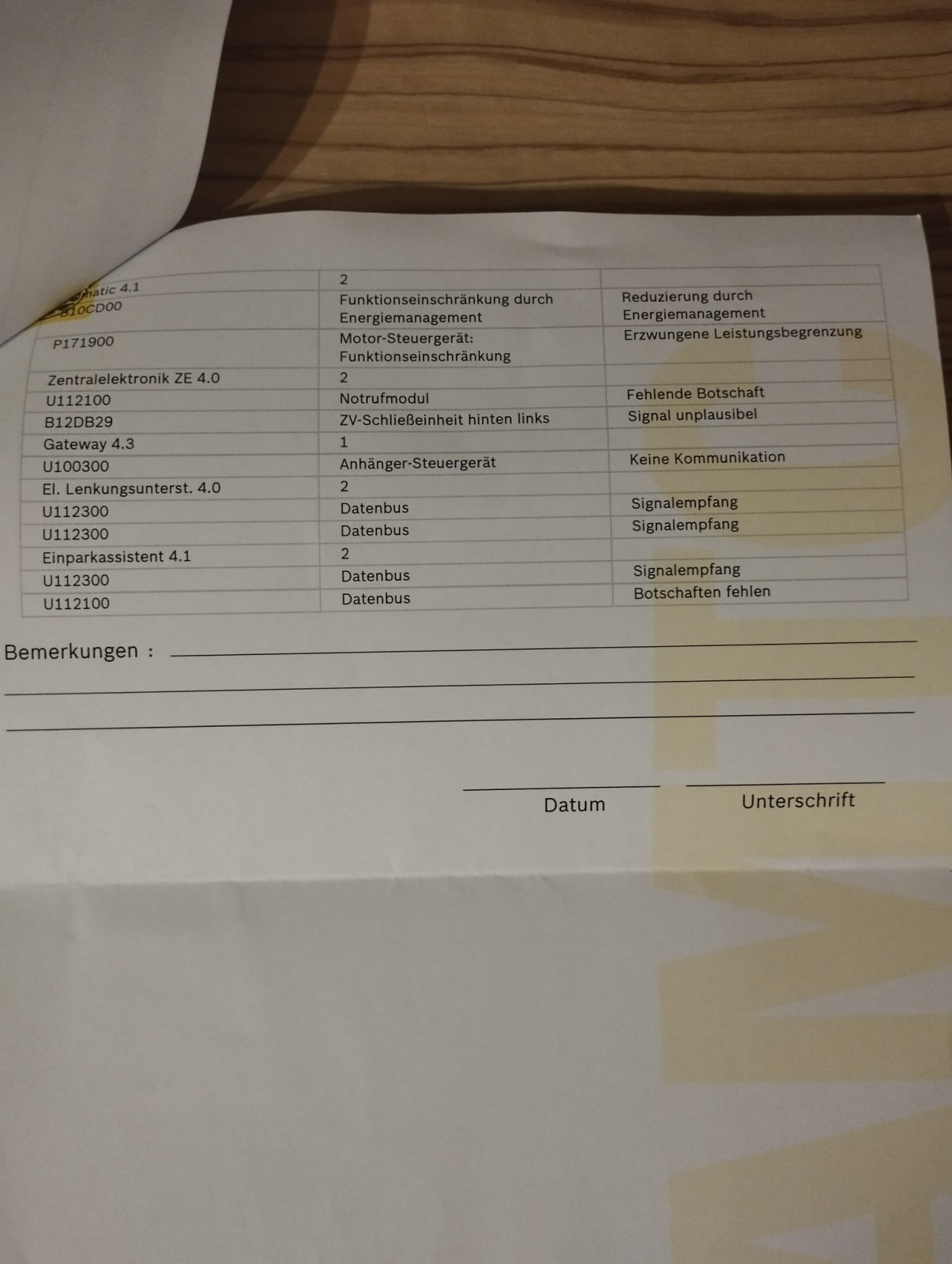 Neue Batterie lässt sich nicht registrieren, Fehlermeldungen nach Tausch