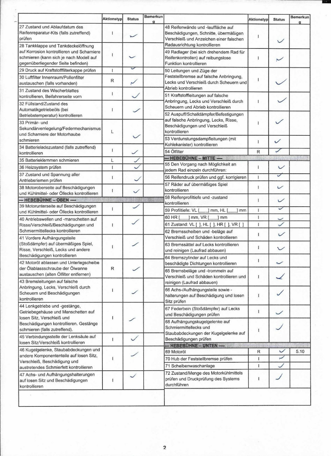 Neuer X-Trail T33 - Erste Erfahrungen