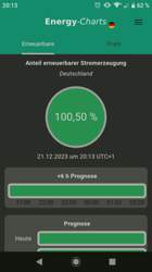 EE aktuell im dunklen Deutschland