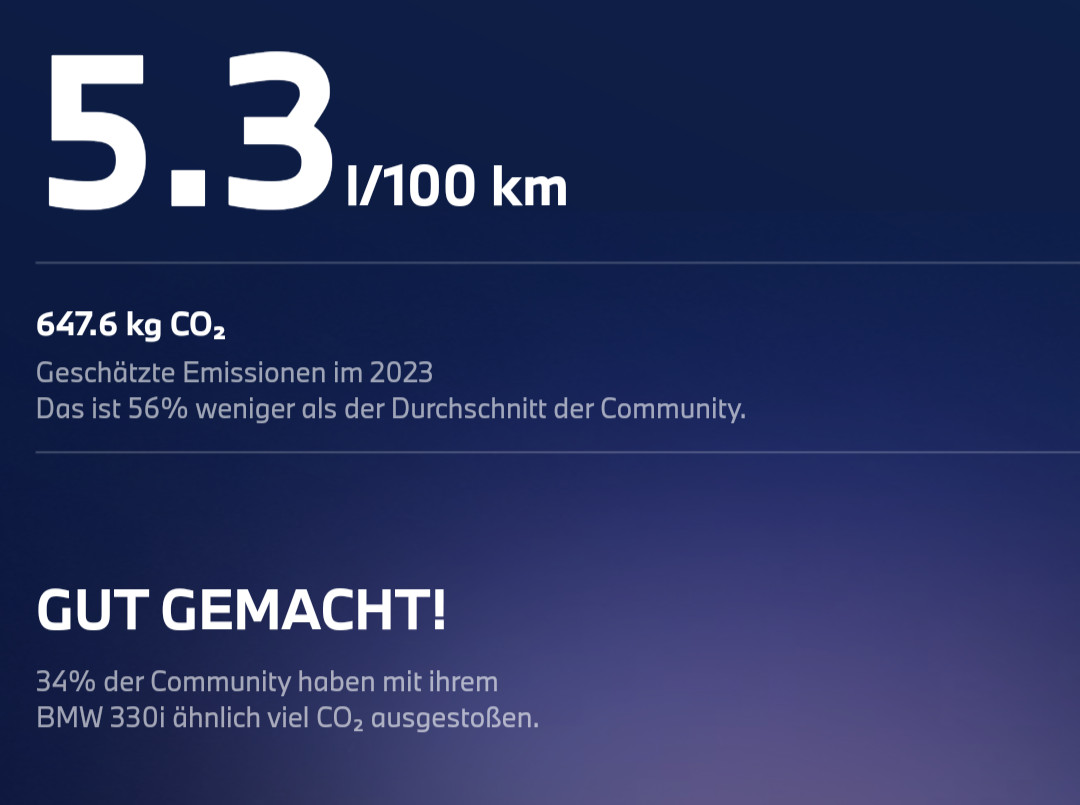 My BMW-App: Meine Fahrten