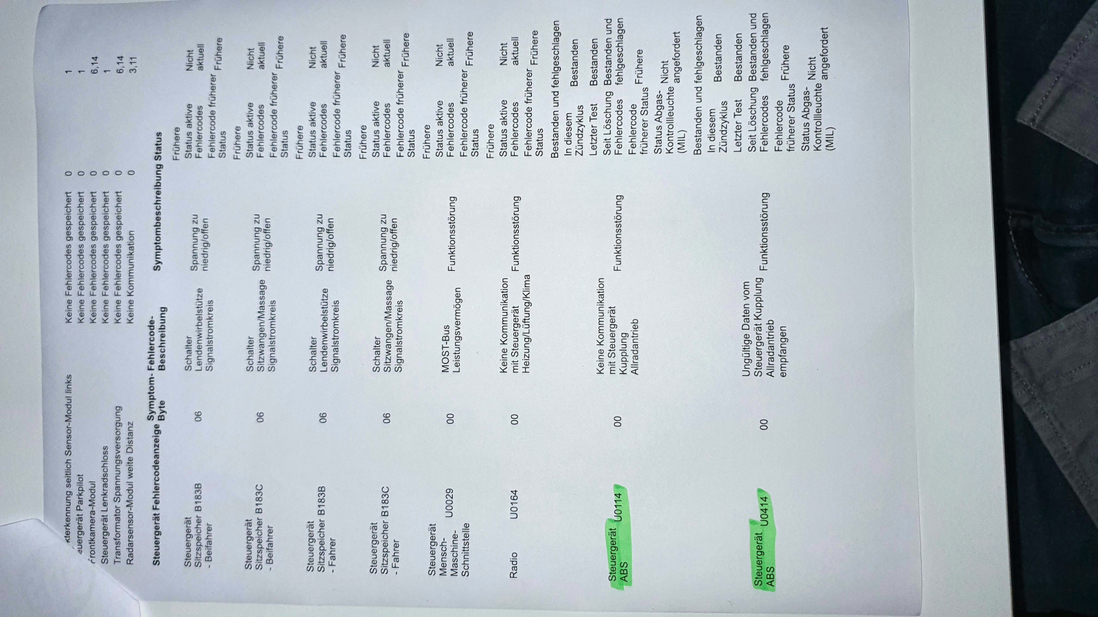 Wartung-Allradantriebssystem