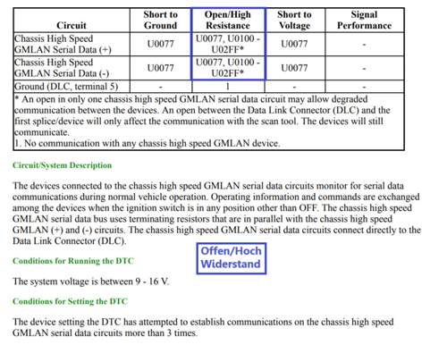 Insi-b-allrad-twinster-can-png