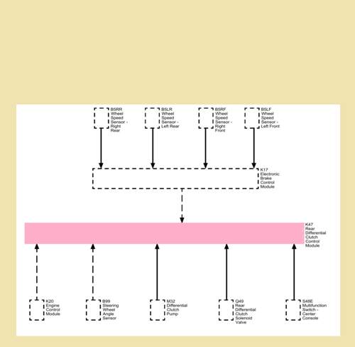 Insi-b-allrad-twinster-eingaenge-png