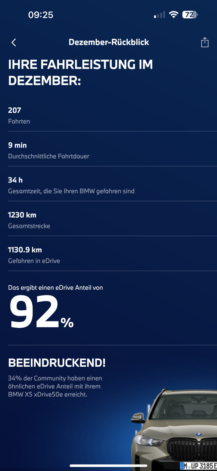 G05 45e Realverbrauch