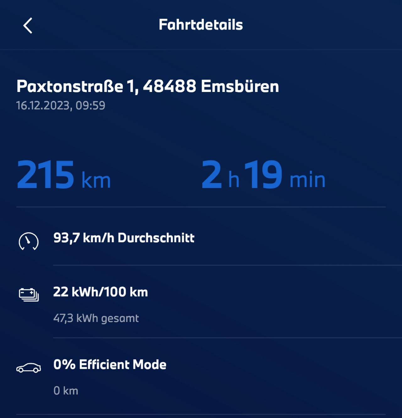 IX1 Praxisverbräuche