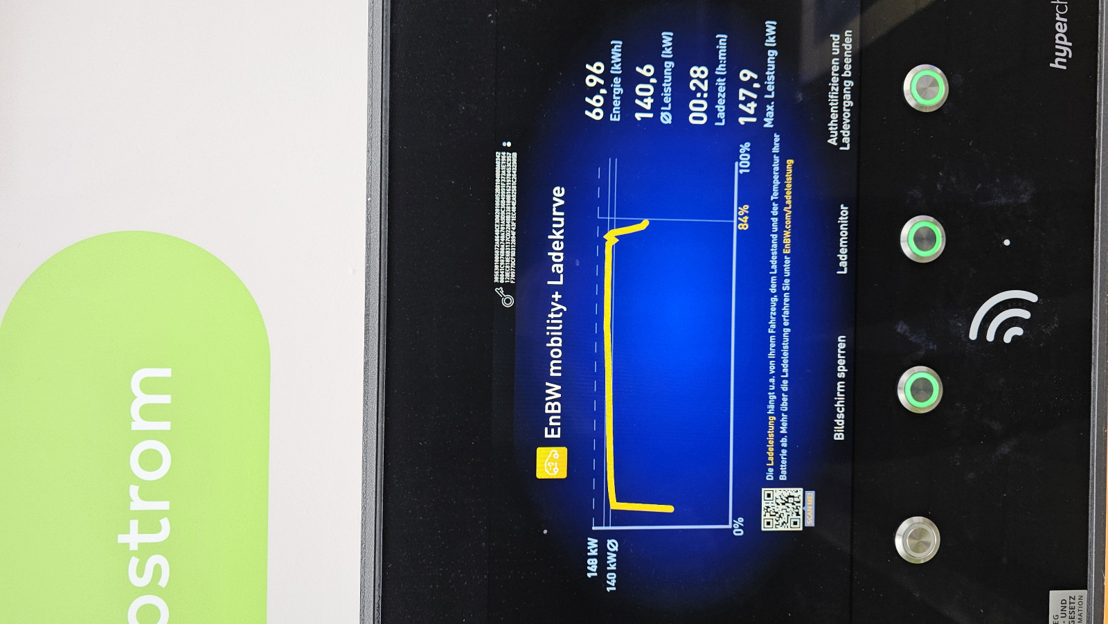 Ladekurve Audi (Q8) e-tron