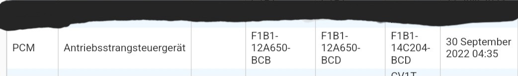 Fiesta ST200 bj.16 Mit einer Leistung vom ST182