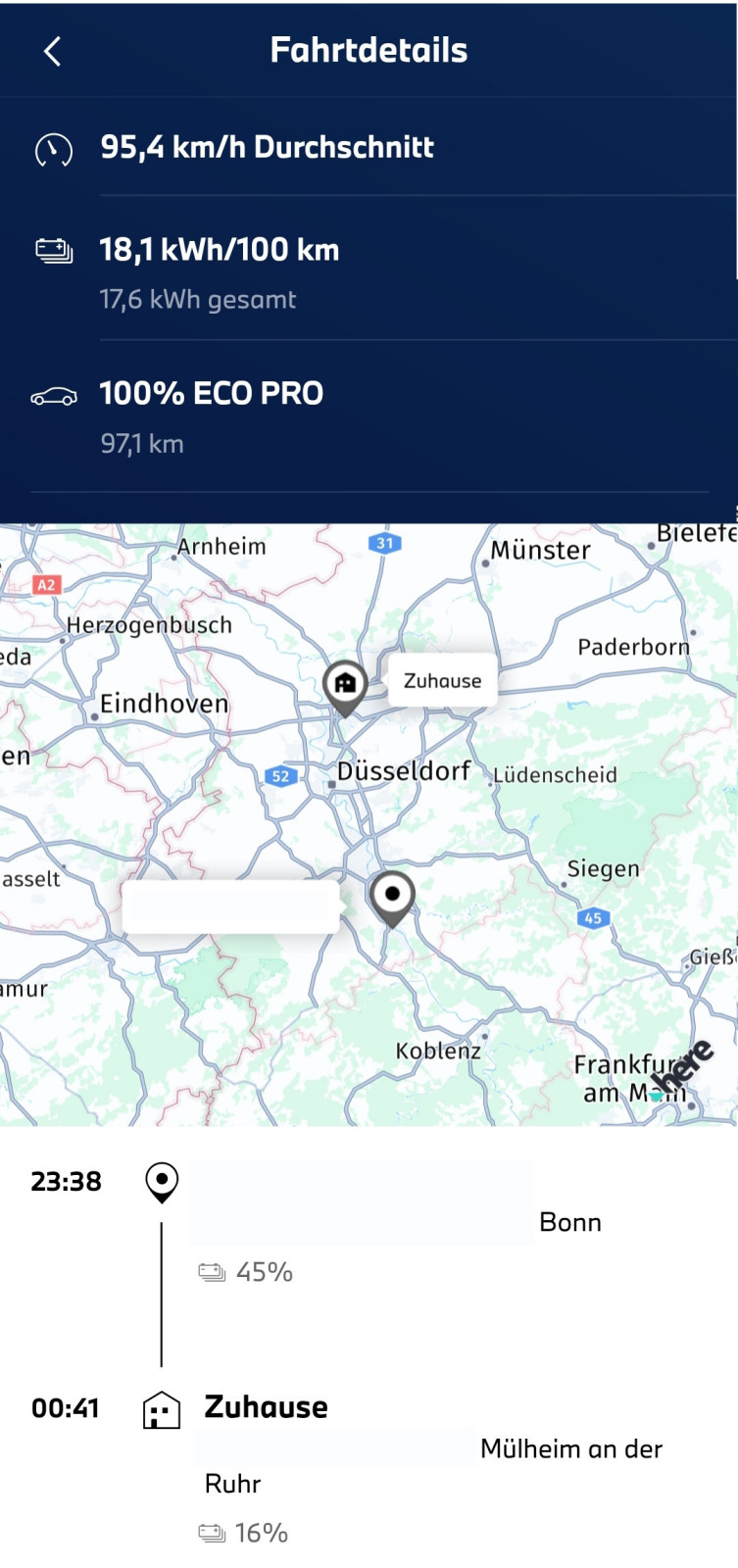 I4 - Erfahrungen zum Verbrauch