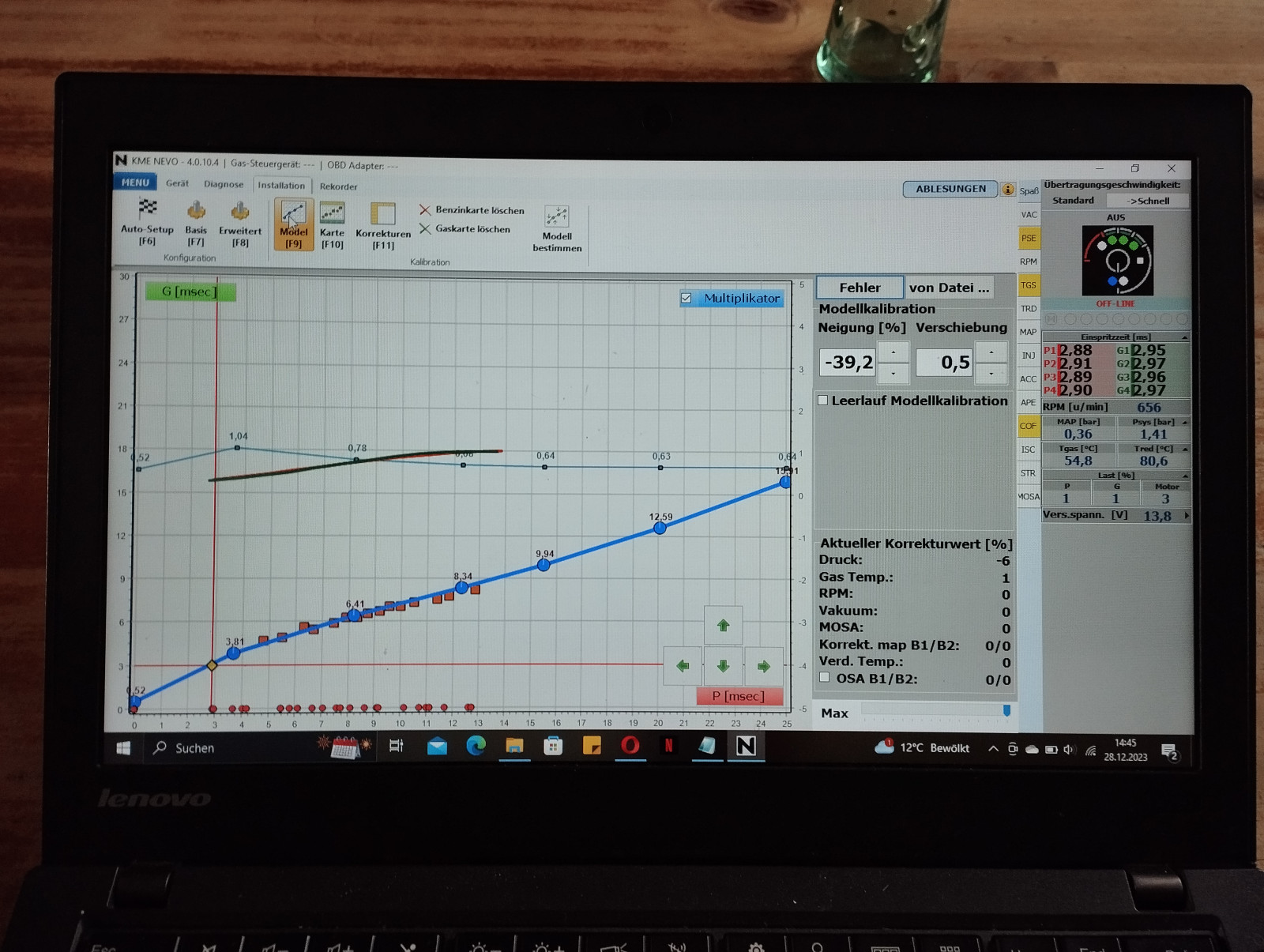Trimmwerte unter LPG