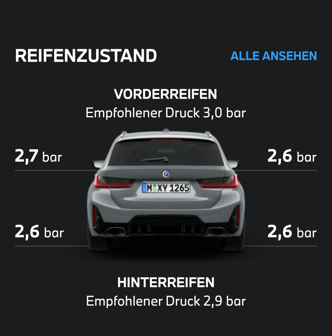 Reifendruck 19 Zoll