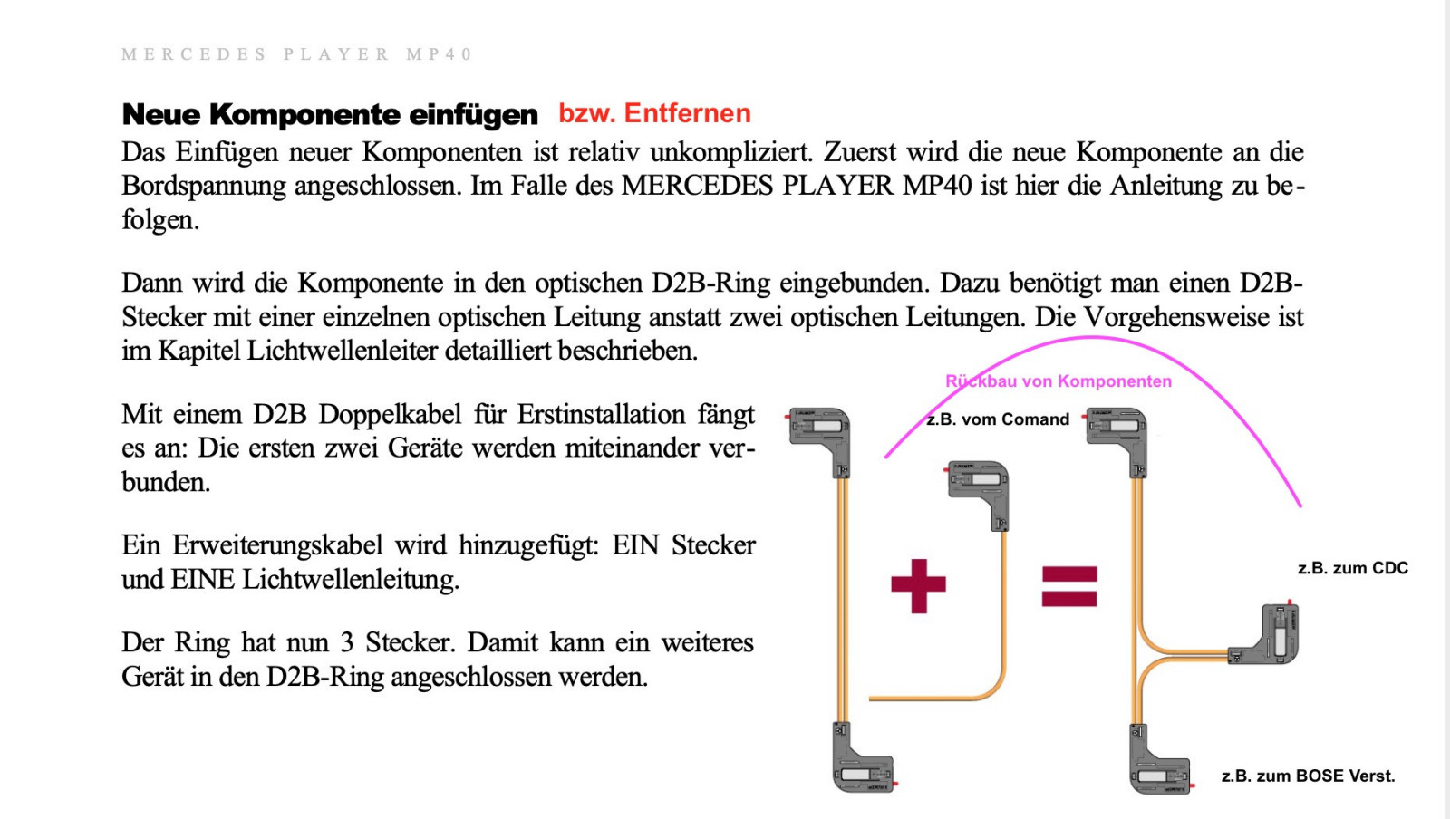 CL 500 C215 Bose kein Ton