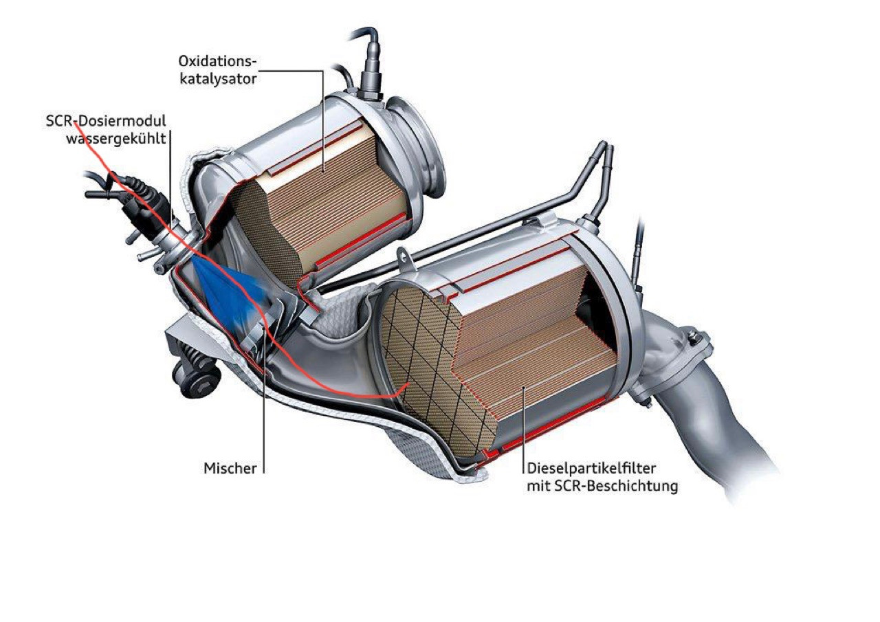 Fehlzündungen nach chemischer DPF Reinigung