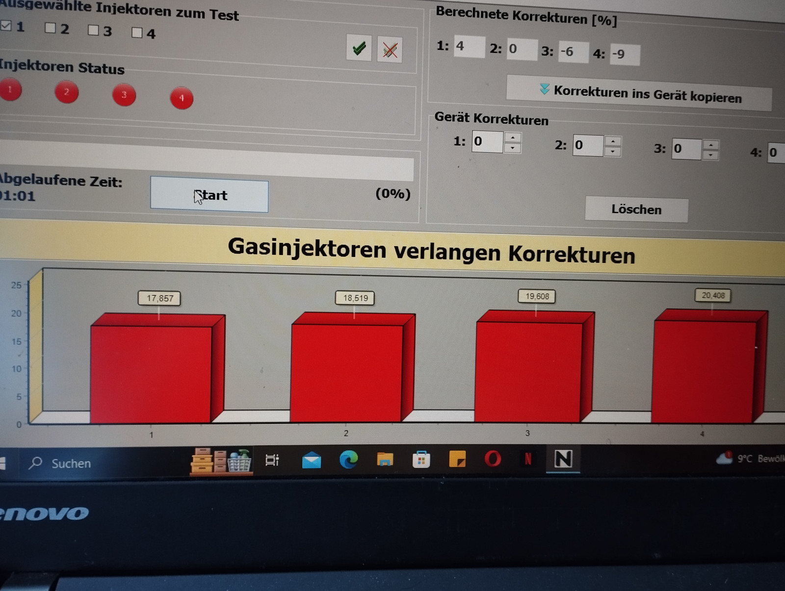 Trimmwerte unter LPG