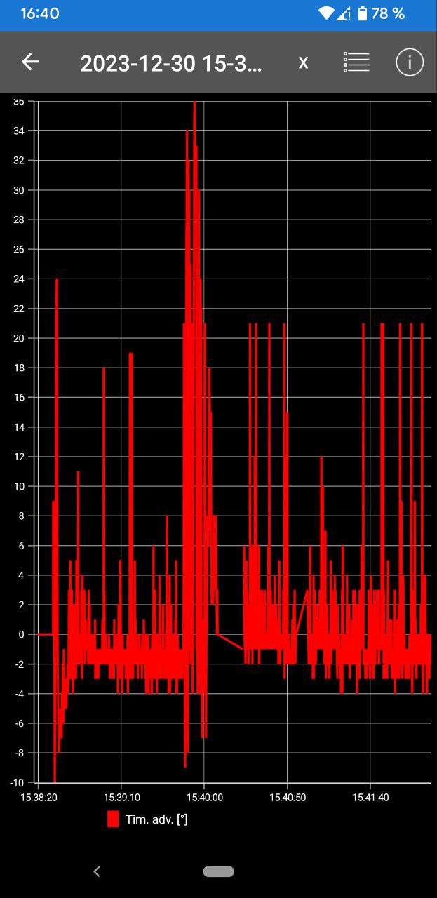 How to detect, if it's already time to replace timing chain? 1.4 TSI 160PS CAVD