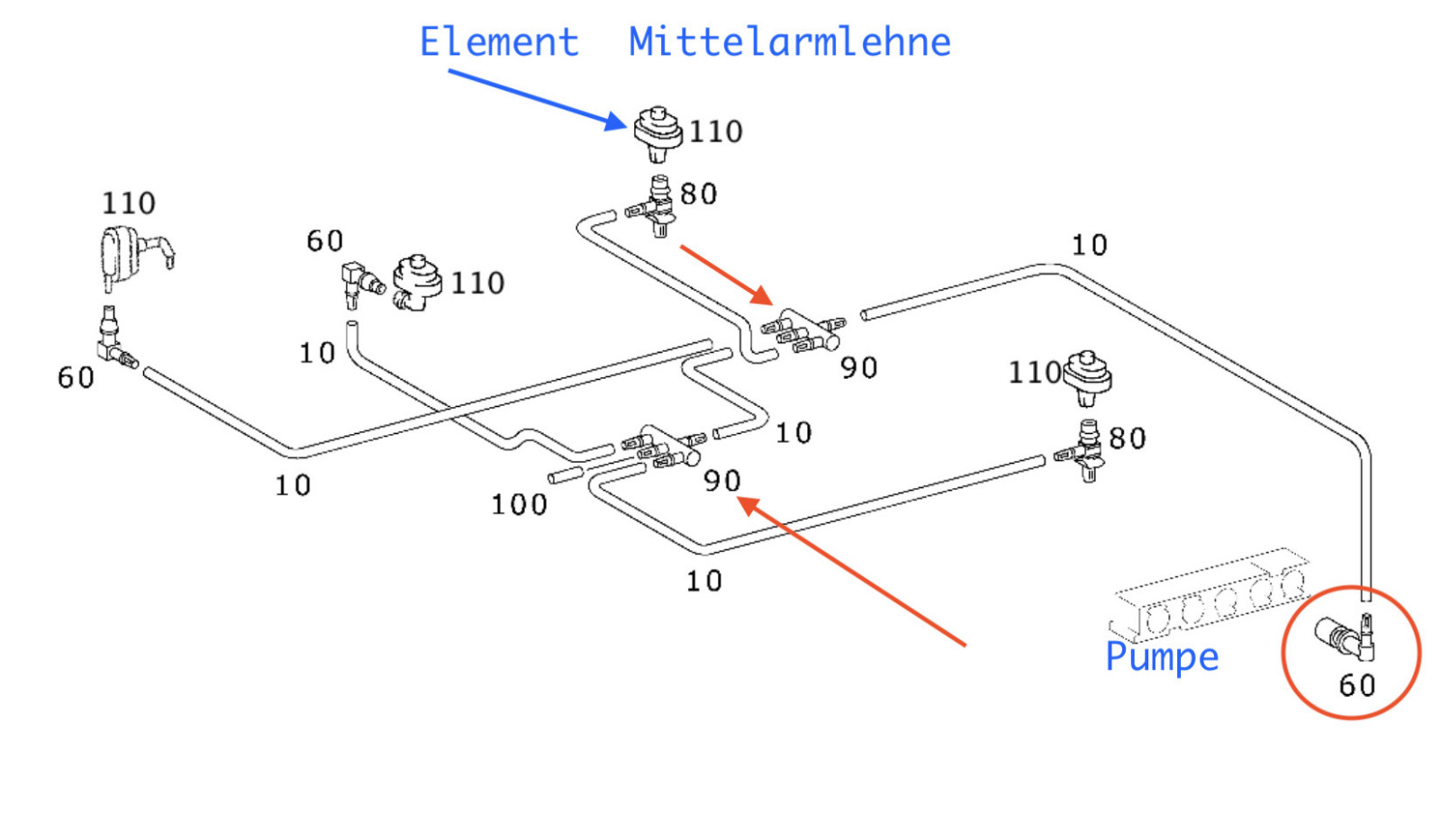 SL55- Mittelarmlehne lässt sich nicht öffnen.