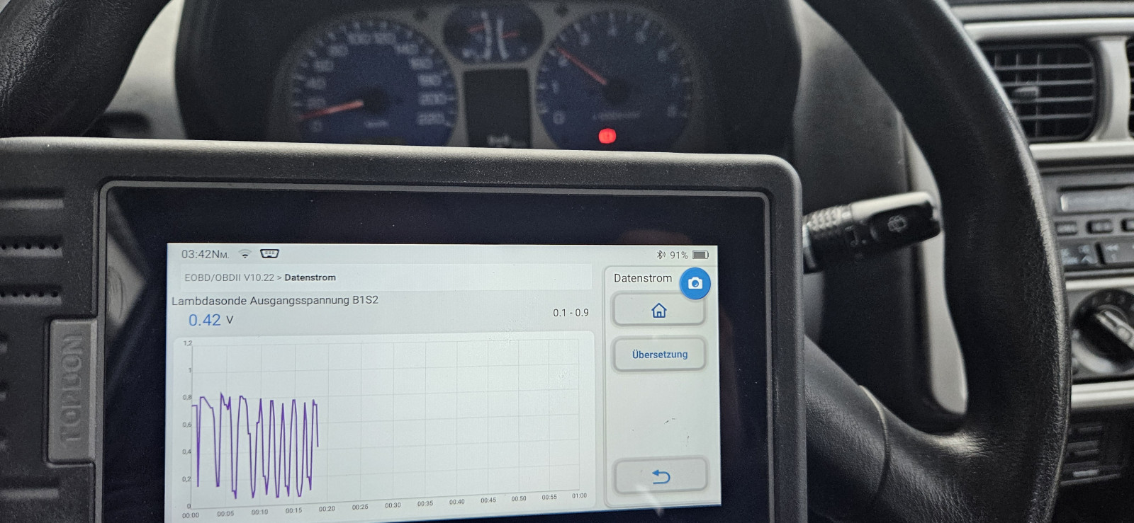Pajero Pinin hat Zickzackkurs auf Lamdasonden