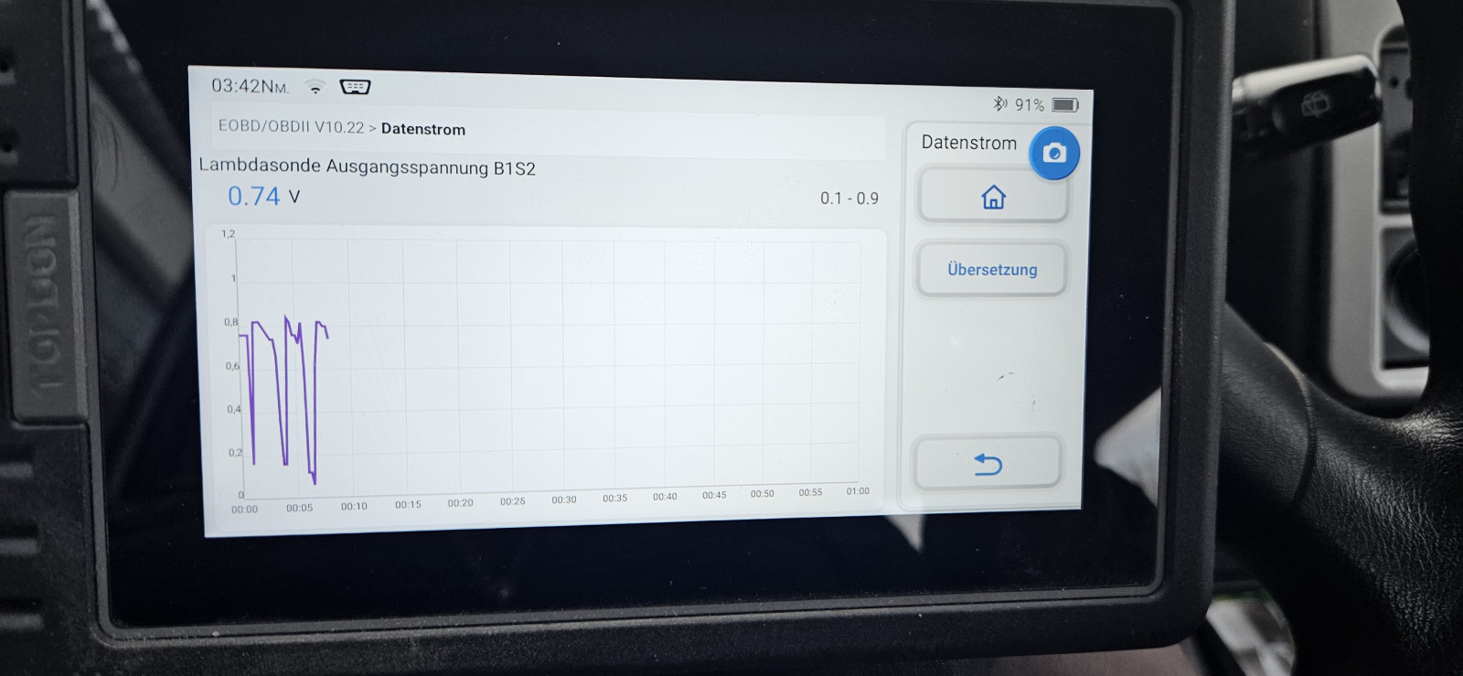 Pajero Pinin hat Zickzackkurs auf Lamdasonden