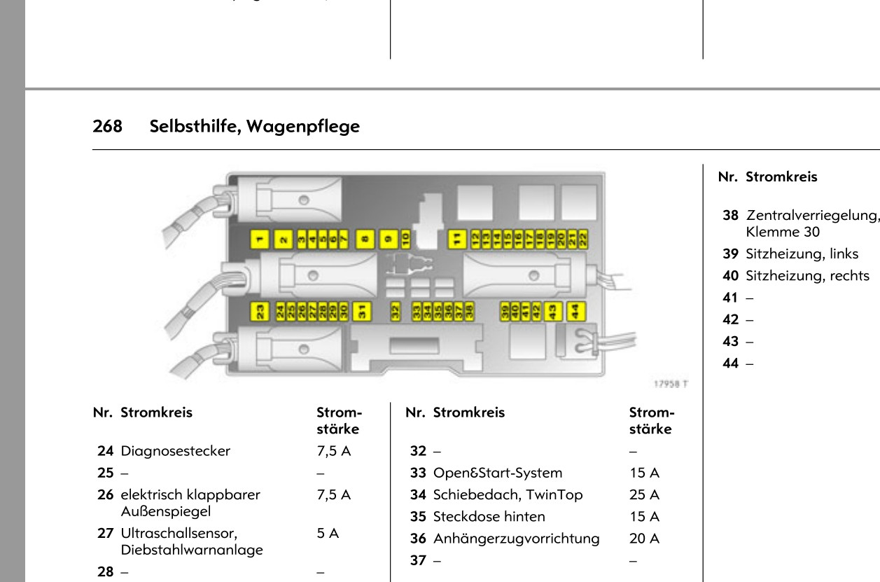 Astra H Caravan, Z16XER, Heckklappe öffnet nicht