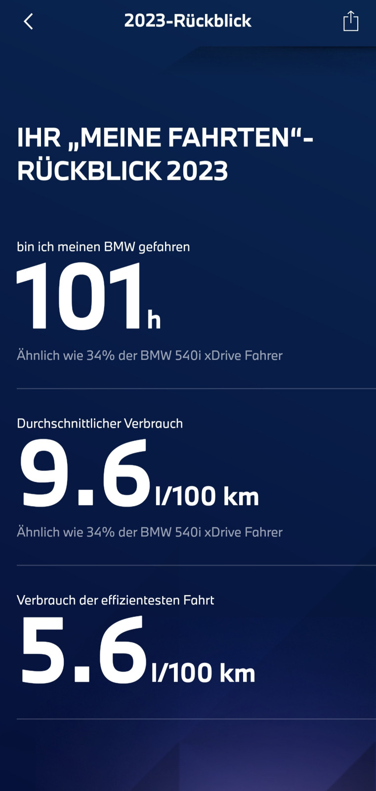 My BMW-App: Meine Fahrten