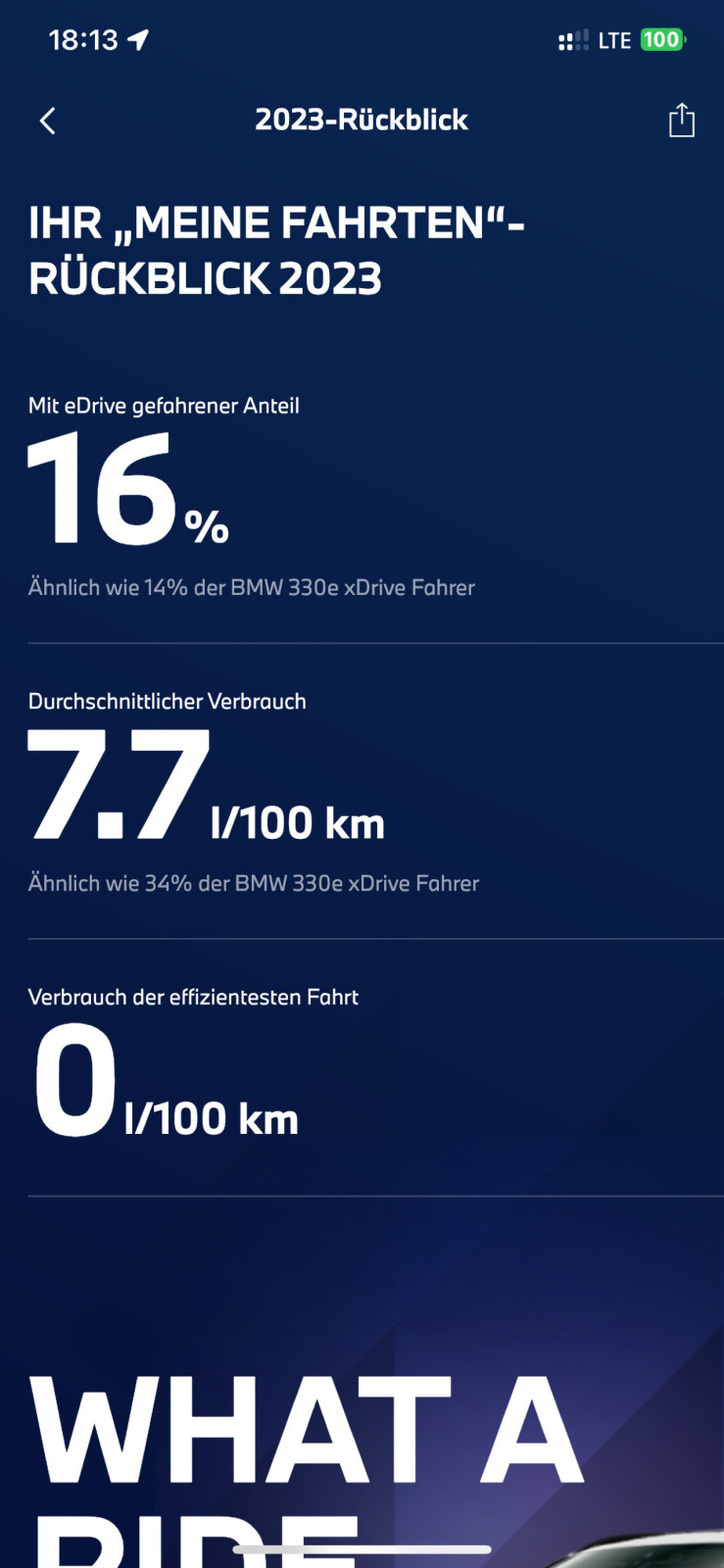 My BMW-App: Meine Fahrten