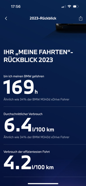 My BMW-App: Meine Fahrten