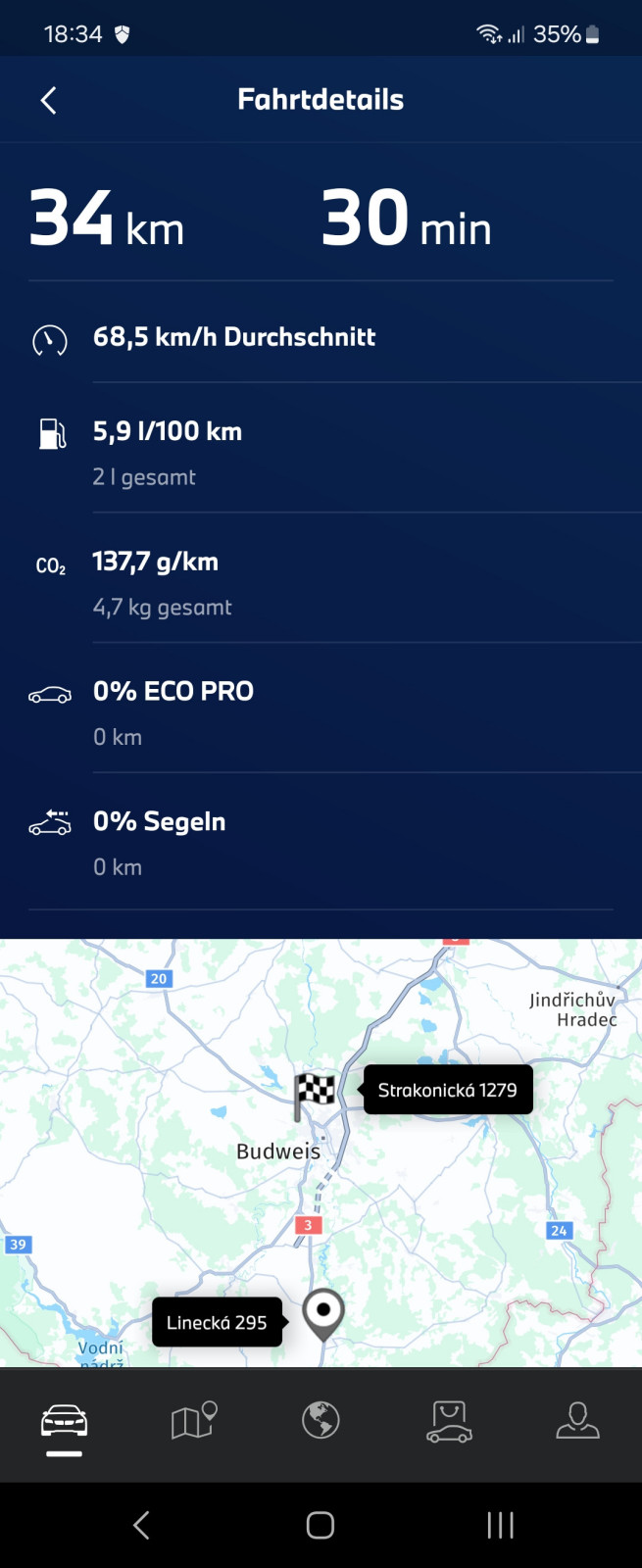 OT Thread Zwei Punkt Null