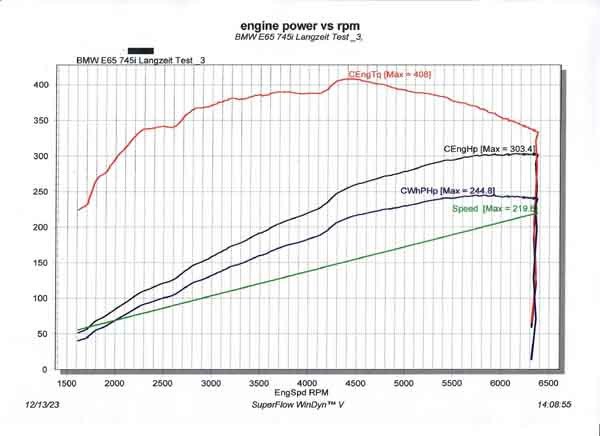 Bmw 645 ci SMG 234T. KM