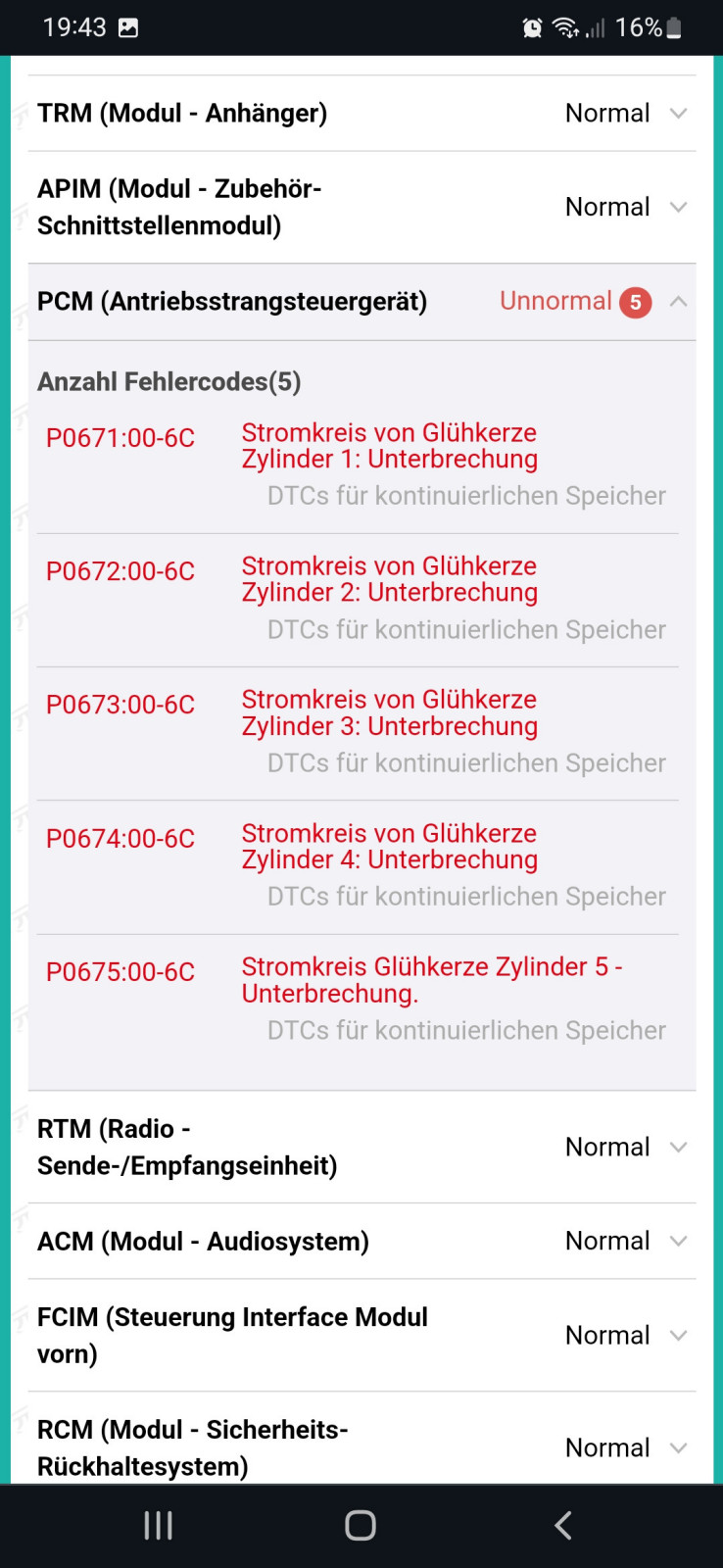Ranger 3.2 Diesel bei -8° springt absolut nicht an
