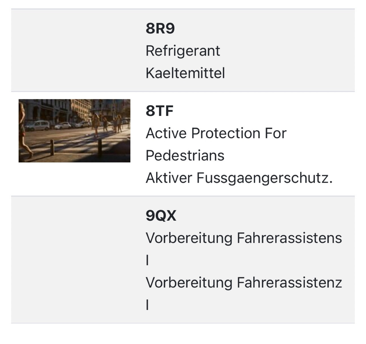 Extras an Hand Fin herausfinden