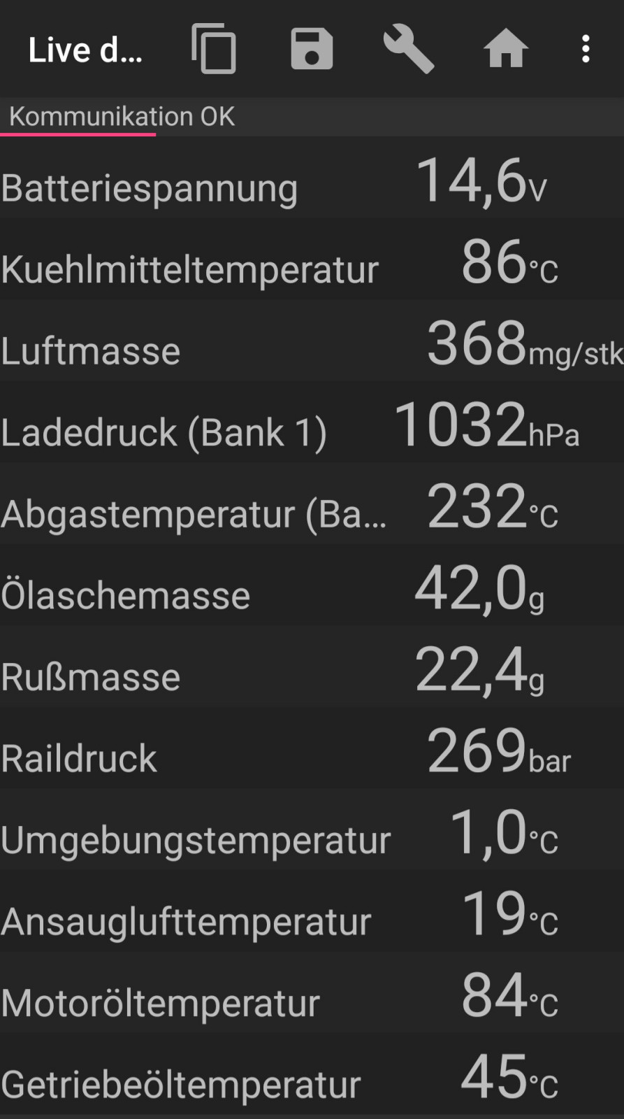 Motortemperatur Diesel bei deutlichen Minusgraden