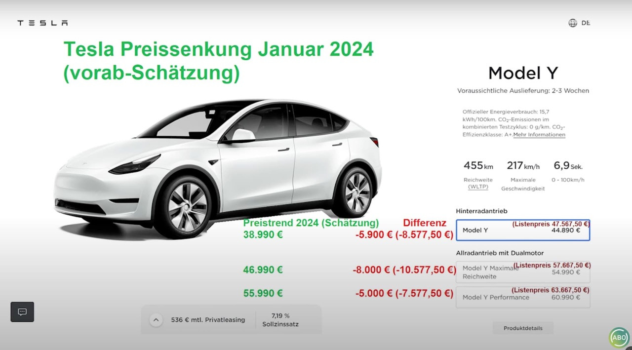 Preissenkung Model 3 und Model Y