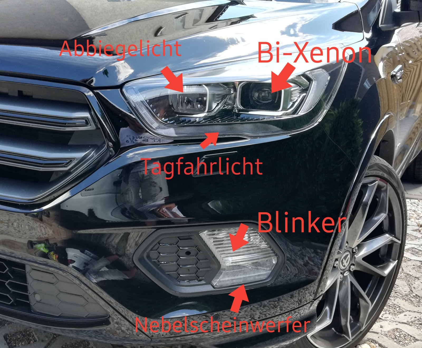 Bi-Xenon mit Fernlicht?