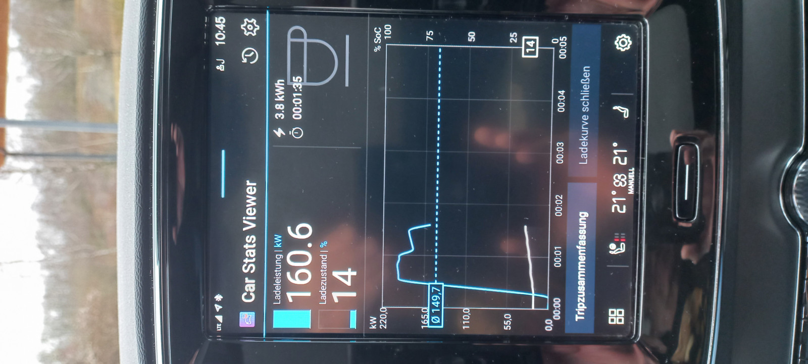 Reichweitenerfahrungen MJ24 Pure Electric