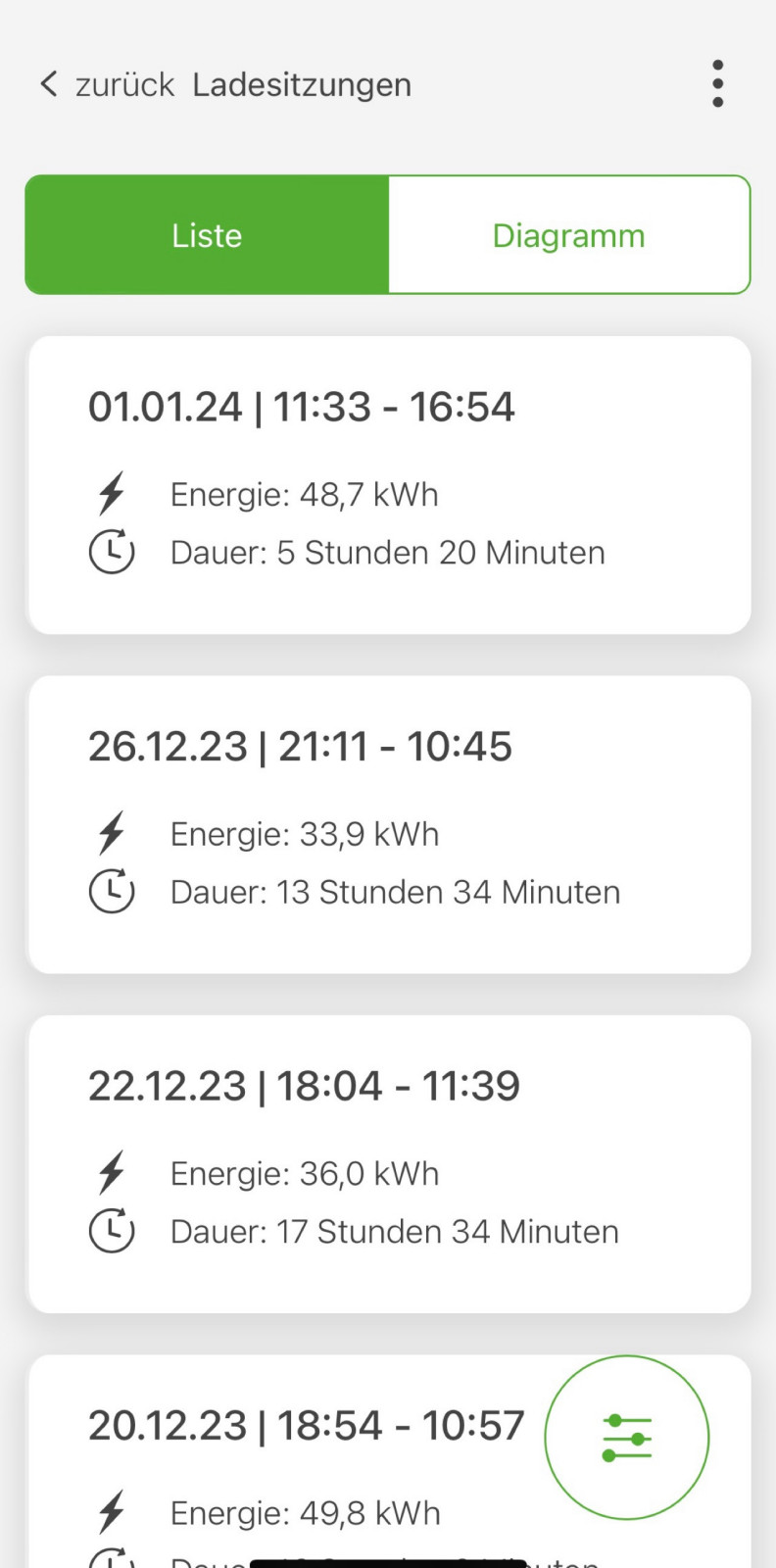 Suche Wallbox mit RFID und Abrechnung für zwei Fahrzeuge