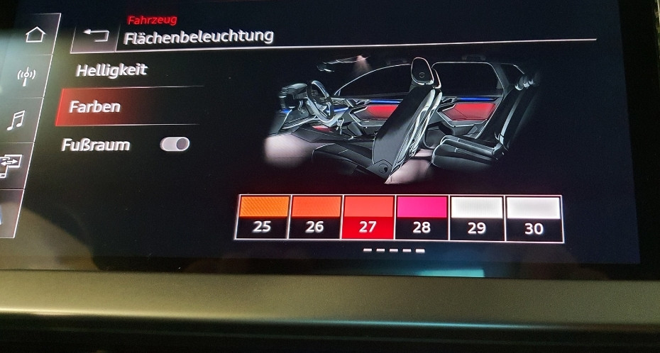 Codierungen für den A3/S3/RS3 (8Y) Sammelthread