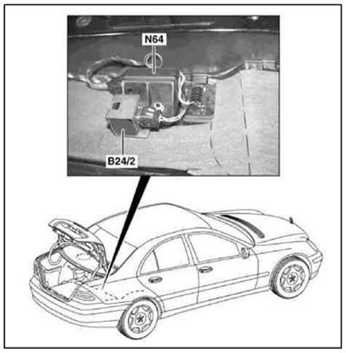 Sensor-n64-drehrate-b24-querbeschleunigung
